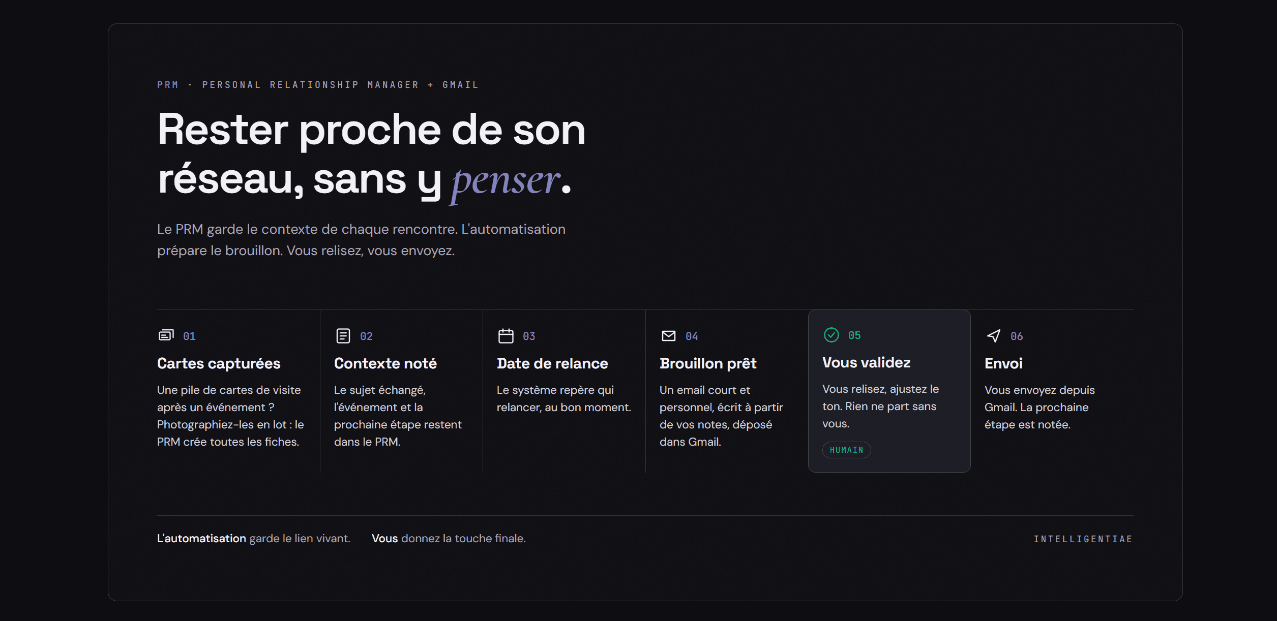Workflow semi-automatique reliant un PRM à Gmail avec validation humaine