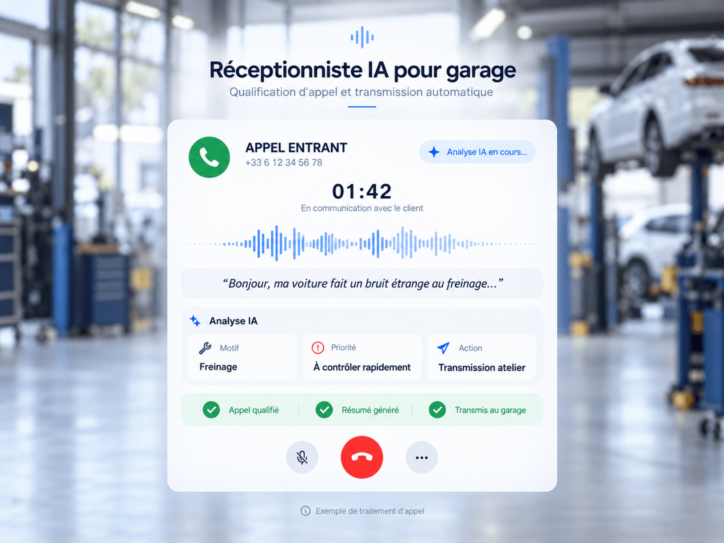 Aperçu du projet Réceptionniste IA