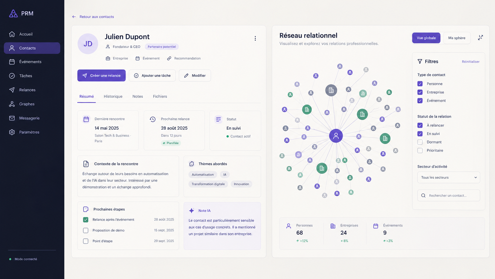 Interface fictive d'un PRM affichant le contexte d'une relation professionnelle et les prochaines étapes