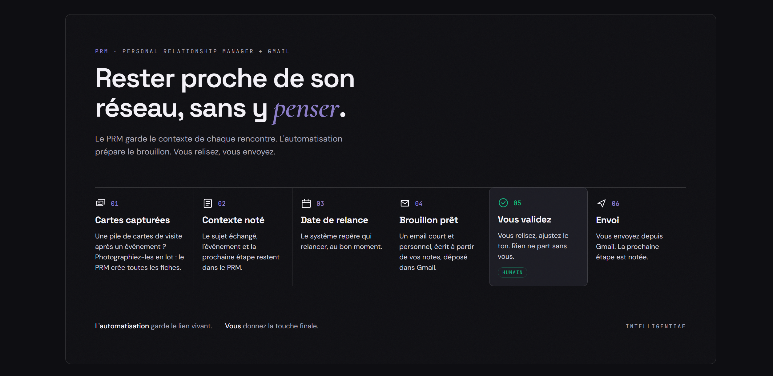 Workflow semi-automatique reliant un PRM à Gmail avec validation humaine